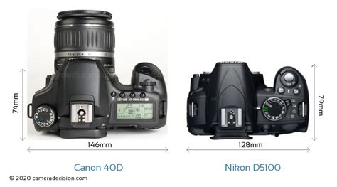 Nikon D5100 vs Canon PowerShot A2400 IS Karşılaştırma 